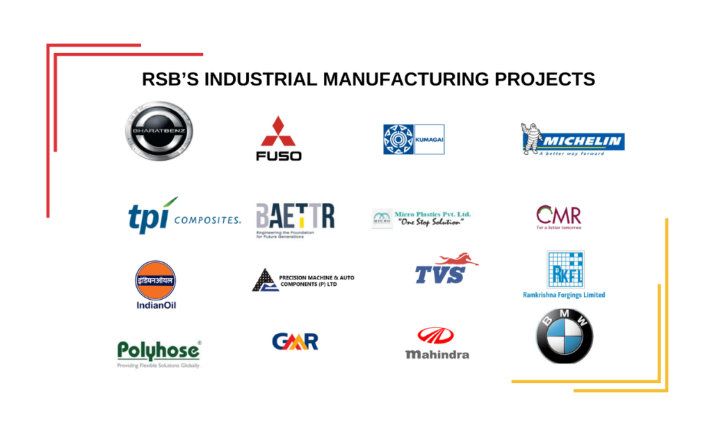 Industrial projects portfolio